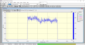 tx out mixer 14100 kHz цифровые фильтра ... неравномерность в полосе по 15 кгц.png