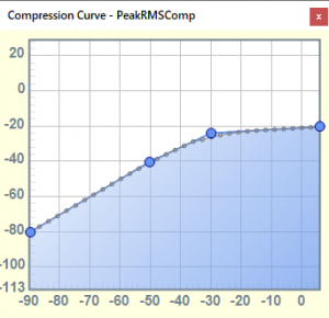compressor_curve.png