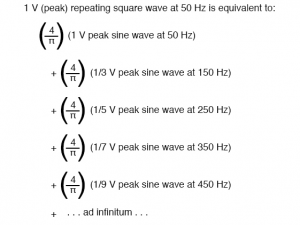 repeating-square-wave-at-50hz.jpg